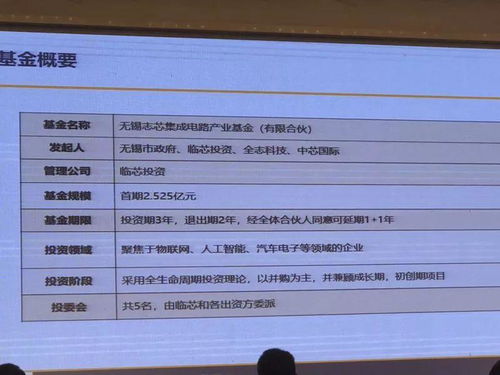韋爾、全志、艾為首批簽約，無錫國家集成電路設計產業園正式啟動